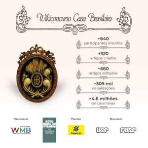 Destaques do Wikiconcurso Casa Brasileira
