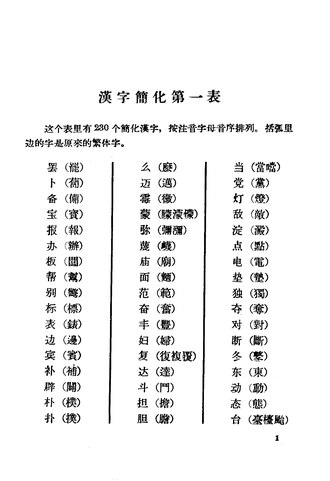 1956 Chinese Character Simplification Scheme.djvu