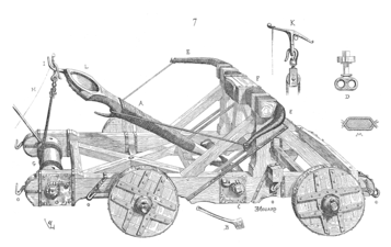 Schéma descriptif d'une catapulte.