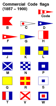 Торговый кодекс flags.png