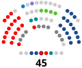 Miniatura de la versión a fecha de 16:52 4 set 2023