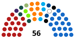 Парламент Кипра 2020.svg