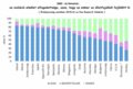 Bélyegkép a 2018. április 17., 10:15-kori változatról