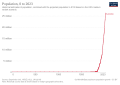 Thumbnail for version as of 11:19, 15 February 2022