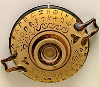 Archaic Greek alphabets