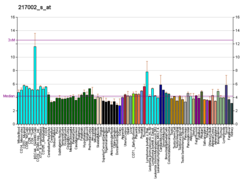 PBB GE HTR3A 217002 s при fs.png