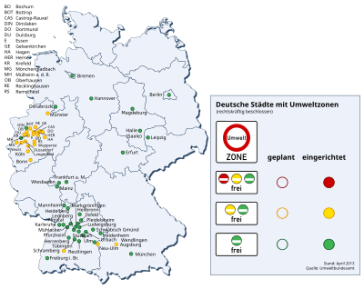 Duitse steden met milieuzones