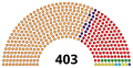 05:47, 11 ਸਤੰਬਰ 2023 ਵੇਲੇ ਦੇ ਵਰਜਨ ਦਾ ਅੰਗੂਠਾਕਾਰ ਰੂਪ