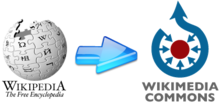 The Wikipedia logo, with a big blue arrow leading to the Wikimedia Commons logo