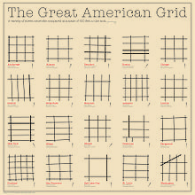 Twenty American grids compared at the same scale American Grid Comparison.jpg