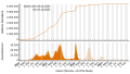 Vorschaubild der Version vom 15:37, 26. Dez. 2023