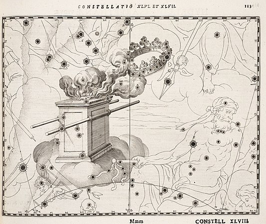 Schiller remplace la constellation de l'Autel et la Couronne australe respectivement par l'Autel de l'encens et le Diadème de Salomé[9]