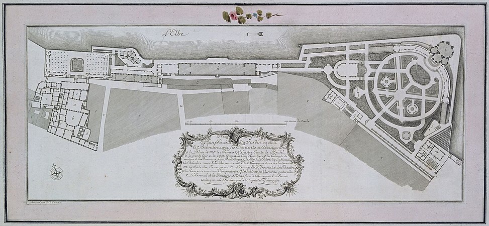 C. A. Encke: Plan der Brühlschen Terrasse in Dresden 1761, a–d) Palais, f) Bibliothek, g) Gartensaal, h) Bildergalerie, i) Ruine des Belvedere