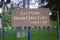 Кладбище восточной линии союза sign.jpg