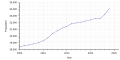 Vorschaubild der Version vom 22:54, 27. Mär. 2024