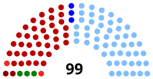 Elecciones generales de Uruguay de 1958