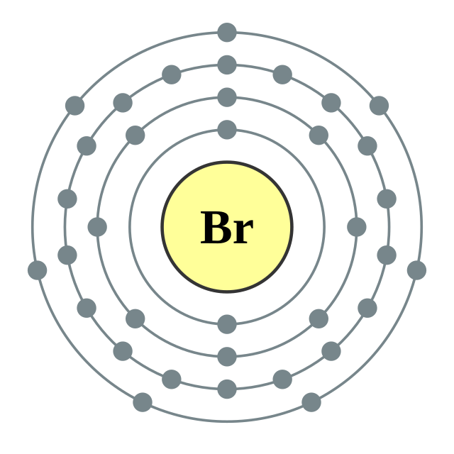 Configuració electrònica de Brom