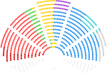 Miniatuur voor Verkiezingen voor het Europees Parlement 2004