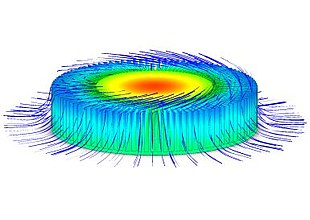Radial heat sink with thermal profile and swirling forced convection flow trajectories predicted using a CFD analysis package Flow-vector-heat-sink-fluid-WBG.jpg