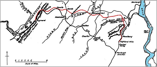 Der Guymard Cut-Off (Graham Line   ) der Erie Railroad mit den Moodna Viaduct , darunter die Hauptstrecke und rechts der Hudson (nachkolorierte Zeichnung von 1908[1])