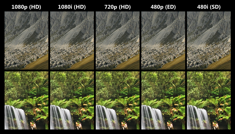 HD vs SD comparación de resoluciones