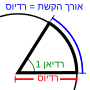 תמונה ממוזערת עבור רדיאן