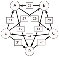 תמונה ממוזערת לגרסה מ־01:11, 29 בנובמבר 2011