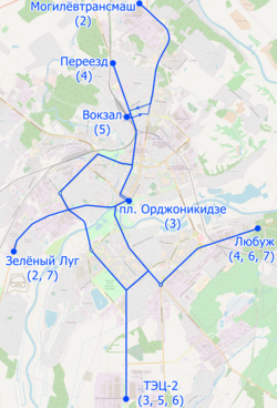 schéma sítě v ruštině