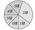 2015年11月27日 (五) 21:46版本的缩略图