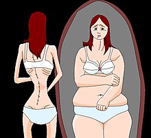 Drawing of a girl looking in the mirror with a body image disturbance