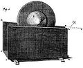 Der aufwärtsrollende Doppelkegel; Abbildung aus dem Werk Physices Elementa Mathematica von Willem Jacob 's Gravesande aus dem Jahr 1748