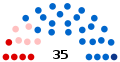 Vignette pour la version du 30 avril 2023 à 00:30