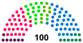 Vignette pour la version du 21 janvier 2024 à 23:00