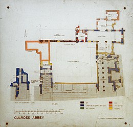 Plan en couleur des ruines d'une abbaye.