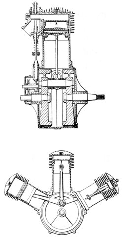 Fig. 7.