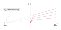 Vorschaubild der Version vom 19:07, 1. Dez. 2007