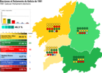 Miniatura para Elecciones al Parlamento de Galicia de 1981