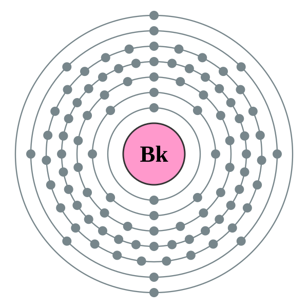 Berkelium Medical Silver