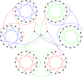 The chromatic index of the Horton graph is 3.