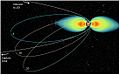 ジュノーの観測軌道と木星の放射線帯。