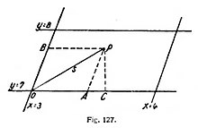 fig127