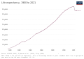 Thumbnail for version as of 18:25, 21 January 2023