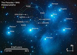 Asteropes placering i Plejaderna. I denna skiss angiven med sitt alternativa namn, Sterope. 21 Tauri är den ljusstarkare stjärnan i dubbelstjärnan som tidigare hette Asterope.