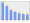 Evolucion de la populacion 1962-2008