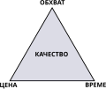 Миникартинка на версията към 07:46, 10 март 2008