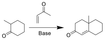 Schema di reazione