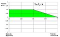 Vignette pour la version du 24 mars 2008 à 09:37