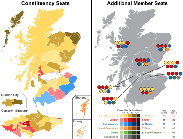 Scottish Parliament election, 2011 results by constituency & region.svg