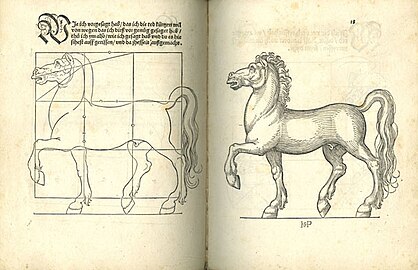 8. Pages tirées de l'ouvrage Dises buchlein zeyget an und lernet ein maß oder proporcion der Ross…, 1528, pp. 17-18, British Museum, London, inv. 1918,0309.3.