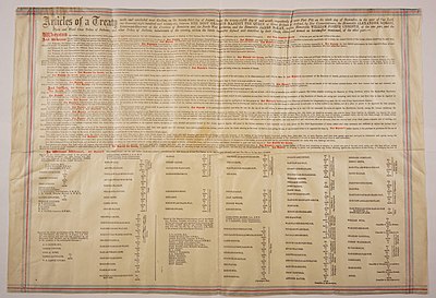 Большой лист пергаментной бумаги с условиями шестого договора.